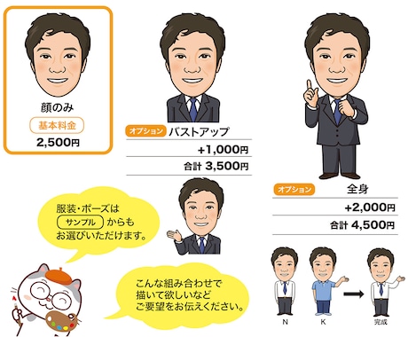 名刺やHPなどに、好感度が上がる似顔絵作成します 名刺、WEBなどに使える、ポップで優しいイメージ似顔絵 イメージ2