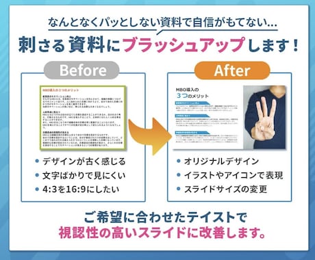 お客様のプレゼンを輝かさせる資料を作ります "伝わる"デザインで最高の販促物を！！ イメージ2