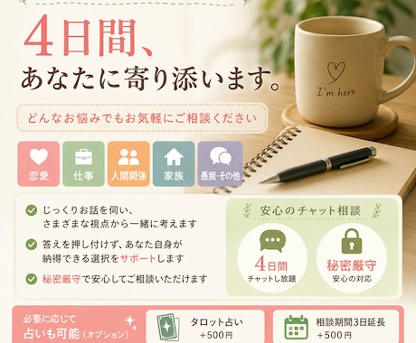 あなたの悩みを3日間一緒に整理します 第三者だからこそ話せる悩みもなんでも大歓迎です イメージ1