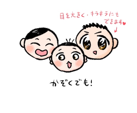 アイコン用の似顔絵描きます アイコンなどに使える似顔絵描きます(お顔のみ) イメージ2