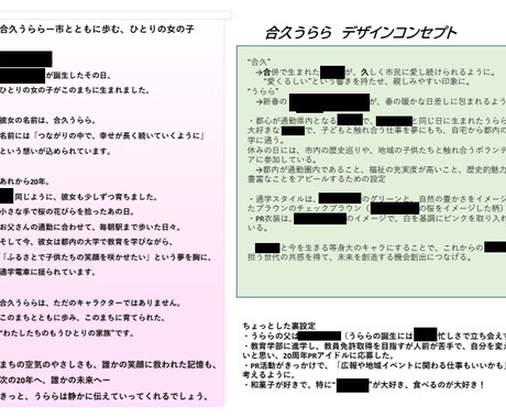 あなたのキャラを推せる存在に磨きます 設定整理から物語の方向性まで伴走します イメージ2