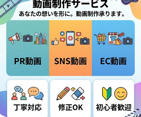 売れる商品PR・EC・SNS動画を制作します 商品の魅力をしっかり伝える動画を作ります イメージ2