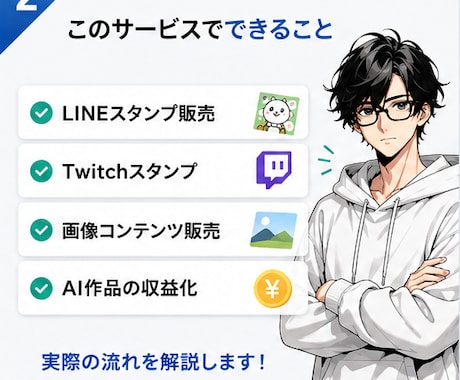 AI副業の始め方をサポートします AIで収益化する具体的な手順を解説します イメージ2
