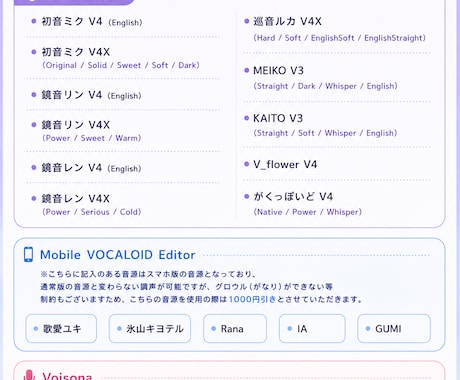 あなたの楽曲の魅力を引き出すボカロ調声をします ボカロPがあなたの楽曲の世界観に合わせて歌入れします！ イメージ1