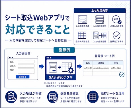 シート取込WebアプリをGASで作成します 入力データをスプレッドシートへ自動登録 イメージ2