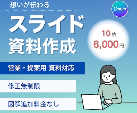 Canvaで伝わるスライド資料を丁寧に作成します イメージ1