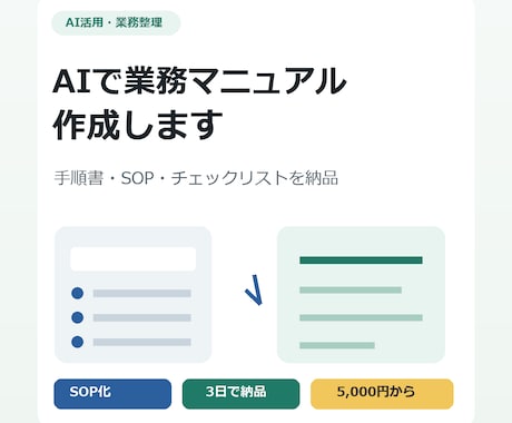 AIで業務マニュアル作成します 手順書とチェックリストを納品します イメージ1