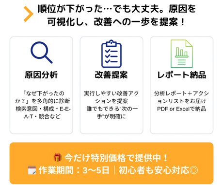 順位が下がった理由を調査・改善策を提案します 検索順位が落ちた…でも原因が不明？プロが診断し改善をご提案！ イメージ2