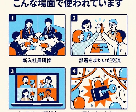 社内研修・チームビルディング用の謎解きを作ります 社訓や商品名を答えにできます｜対面・オンラインOK イメージ2