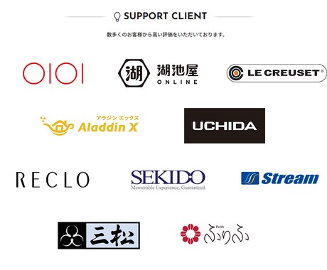 初回限定★楽天市場イベントの運用サポート致します 【15年の実績】元楽天ECコンサルタントが専属でお手伝い イメージ2