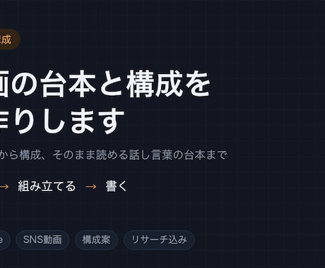 YouTube・SNS台本と構成をお作りします イメージ1