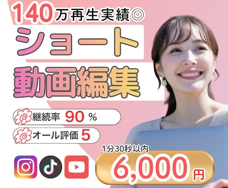 最短３日◎実績多数！集客につながる動画を制作ます イメージ1