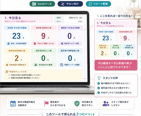 初回客の2回目離脱を毎日管理ツールで防ぎます 便利すぎるツールより、 現場で毎日使えるツールを イメージ1