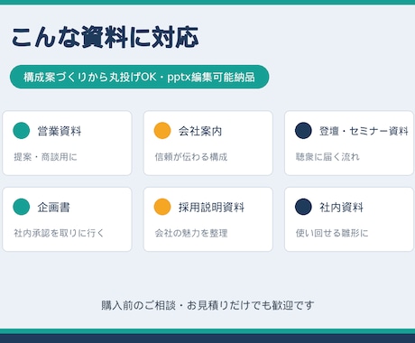 営業資料・プレゼン資料をパワポで作成します 構成案づくりから丸投げOK。pptxで編集可能納品 イメージ2