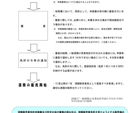 お酒の販売業免許の申請代行をします ～1,000を超える審査経験を活かしサポートします～ イメージ2