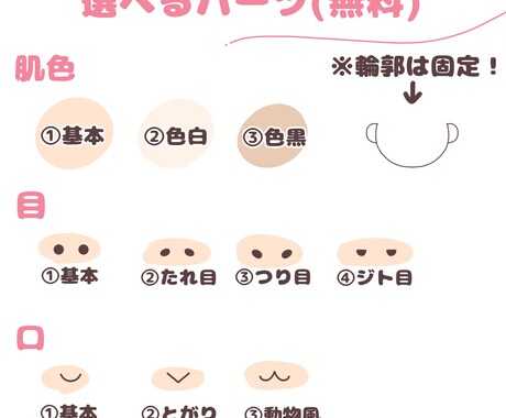 ゆるかわいいアイコンを制作します SNSで目を引くアイコンをお求めの方へ♪ イメージ2