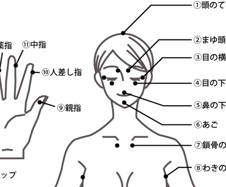 お金に対するお悩みの解決法をお伝え致します お金にまつわる「真実を知る」ことから始めましょう イメージ2