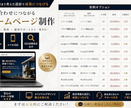 10名限定!問い合わせに繋がるHPを制作します 集客導線まで考えたサイトを制作します イメージ2