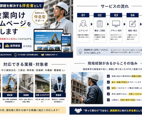 建設業向けHPを作成します 現場課題に寄り添う採用HPの提案 イメージ2