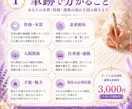 筆跡鑑定（文字鑑定）ます あなたの文字から性格・才能・恋愛傾向を鑑定します イメージ2