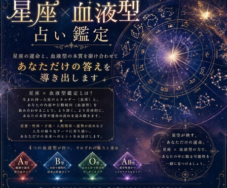 星座×血液型であなたの運勢を1000円で鑑定します あなたの隠れた強みや運勢を丁寧に鑑定書にまとめます。 イメージ2