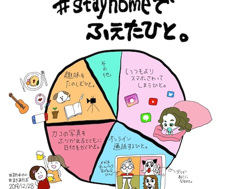 書籍のポイントイラストなどお手伝います 書籍内容視覚化してわかりやすくします イメージ1