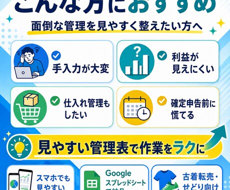 メルカリ売上管理表を作成します 面倒な売上・利益管理を見やすく整えます イメージ2