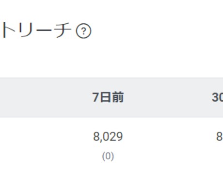 ８千以上のLINE公式アカウントで広告配信します ８千以上有効のLINEで安価に拡散しませんか？ イメージ2