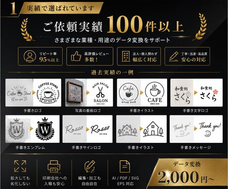 IllustratorのAIデータに画像変換します 画像や写真しかなくても大丈夫。使えるAIデータに変換します。 イメージ2