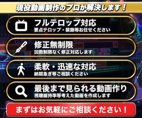 迅速丁寧！現役プロがショート・広告動画を制作します 丸投げOK！高品質な動画編集代行！最後まで見られる動画作り！ イメージ2