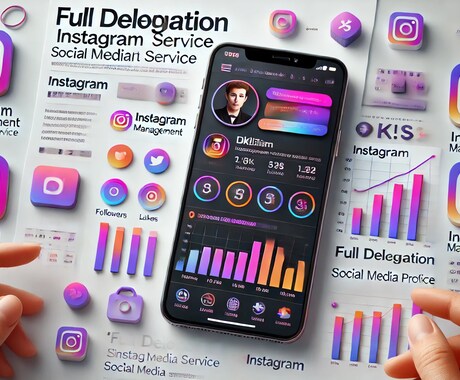 丸投げで、インスタリールを運用代行します お客様の依頼どおりに致します！集客までしっかり構築！ イメージ2