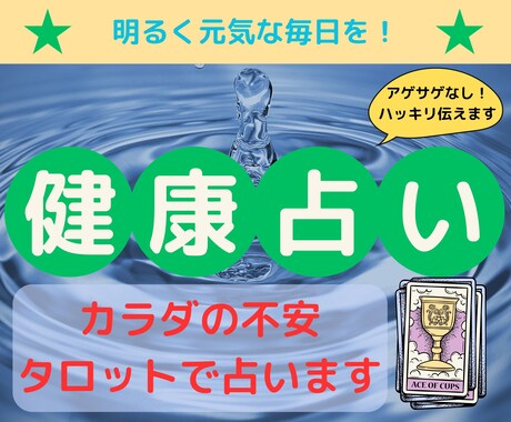 ココロとカラダのバランスを占います ご自身のココロとカラダの距離･･･離れてませんか？ イメージ1