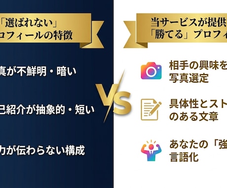 大人男性向けTinderプロフィール作成・添削ます 30〜50代男性Tinderプロフィール作成・添削をしてます イメージ2