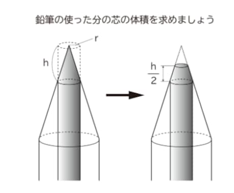 現役塾講師が算数と数学を徹底的に教えます ビデオチャットで算数・数学を徹底サポート！ イメージ2