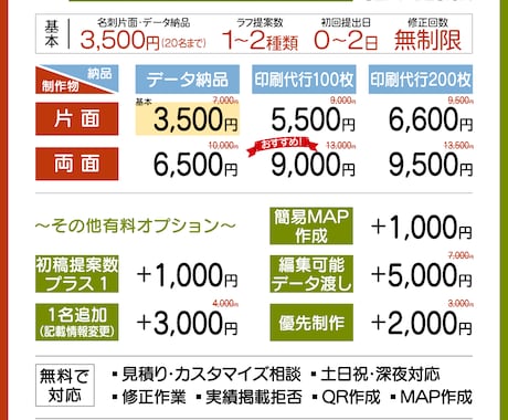 経験15年の安心設計！ 失敗しない名刺を作成します 期間限定 片面3,500円から（両面作成・印刷代行承ります） イメージ2