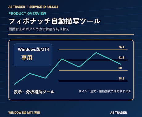 専業トレーダーが使うフィボナッチを自動描写します 面倒なフィボナッチを自分で毎回引くのはやめませんか？ イメージ2