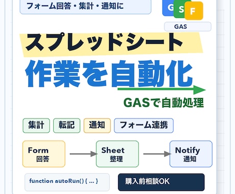 スプレッドシート作業を自動化します GASで集計・転記・通知・フォーム連携を効率化します イメージ1