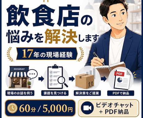 飲食店の悩みを17年の現場経験で解決します 現場を詳しく聞き、改善策をPDFにまとめてお渡しします イメージ1