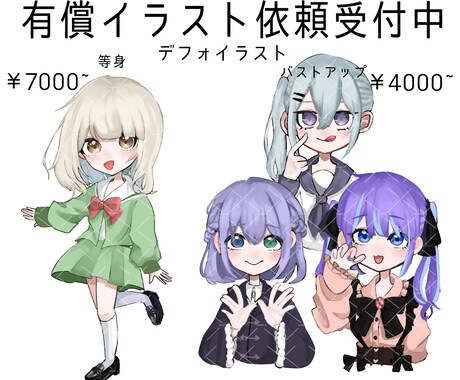迅速！可愛いデフォルトイラストをご提供します 可愛い目がチャームポイント！動画やアイコンに使えます！ イメージ2