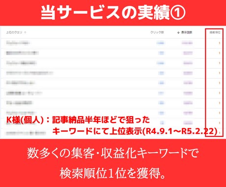 本当は教えたくない極秘アフィリエイト手法を教えます 歴13年のプロが、月100万円目指すノウハウをご提供。 イメージ2