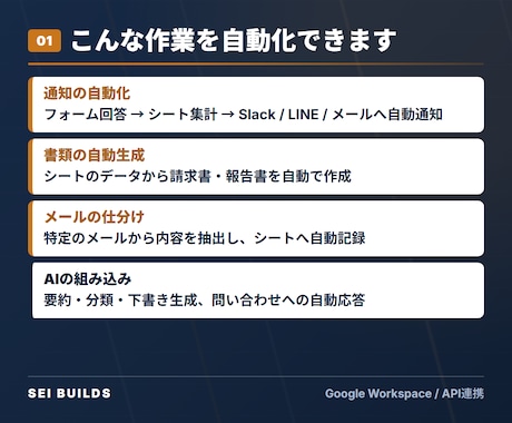 面倒な繰り返し作業をAIとGASで自動化します 毎日30分の手作業を、まとめてゼロにします イメージ2