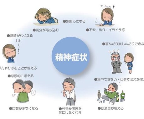 うつ病の方、ご家族の方、相談に乗ります うつ病と戦う現役営業マン。妻・子ども1人・住宅ローンあり イメージ1