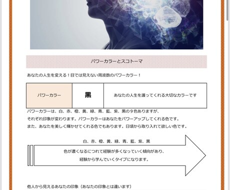 自分の隠された能力を知ることができます 自分のスキル!他人からの印象を知って成功スピードをあげる!! イメージ1