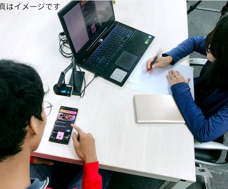 実際のターゲットユーザー調査でアイデアを検証します UXデザインコンサルタントによる ユーザーリサーチ代行 イメージ2