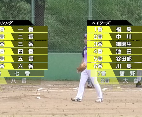 野球 ハイライト 安い 作り方