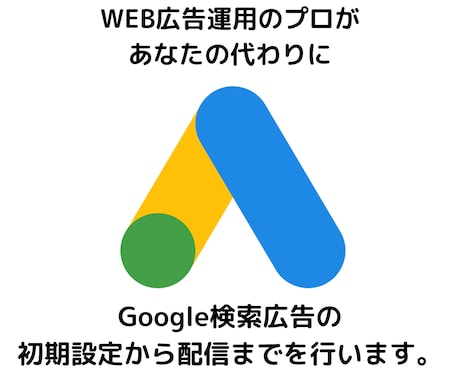 Google広告の初期設定を代行します 現役の広告運用者があなたの代わりに初期設定を行います。 イメージ1