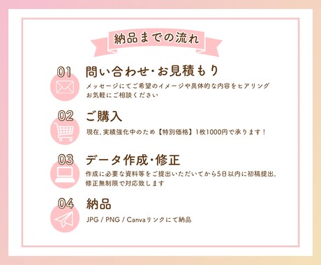 Instagram投稿画像作成します アカウントの世界観に合わせて、思わず見たくなる投稿画像を作成 イメージ2