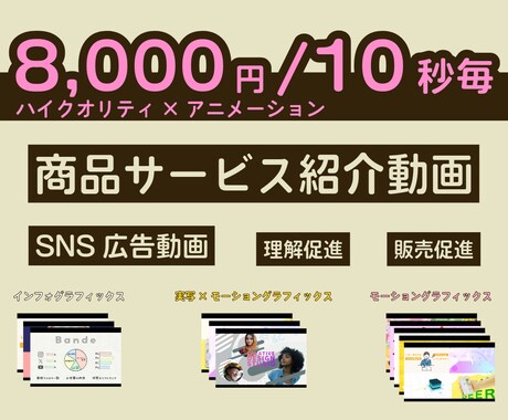 アニメーション動画をお作りいたします 商品サービスの理解促進、販売促進などが必要な方へ イメージ1