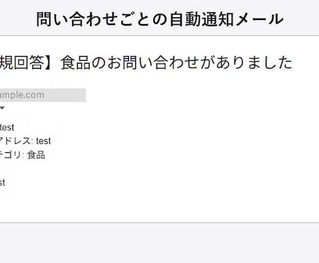 Googleフォームの回答を自動で集計・通知します 問い合わせ対応を自動化し手間を削減します イメージ2