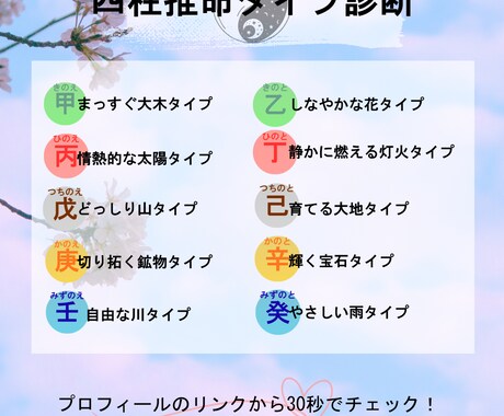 四柱推命であなたの流れを見ます 自己分析、強み、運気、相性なんでもご相談にのります イメージ1